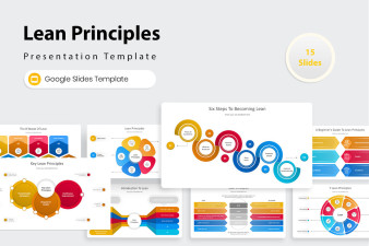 Lean Principles Google Slides Presentation Template